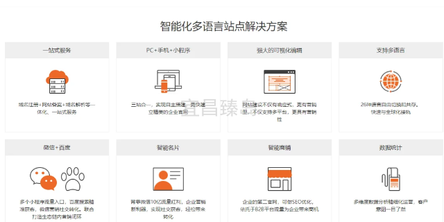 西陵区信息化网络推广咨询报价 智能名片 宜昌臻岛信息技术供应