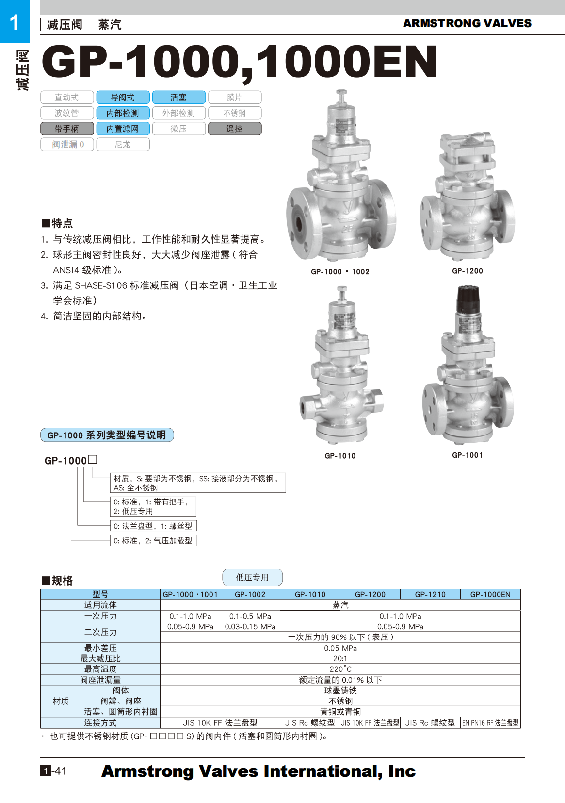 美国阿姆斯壮阀门