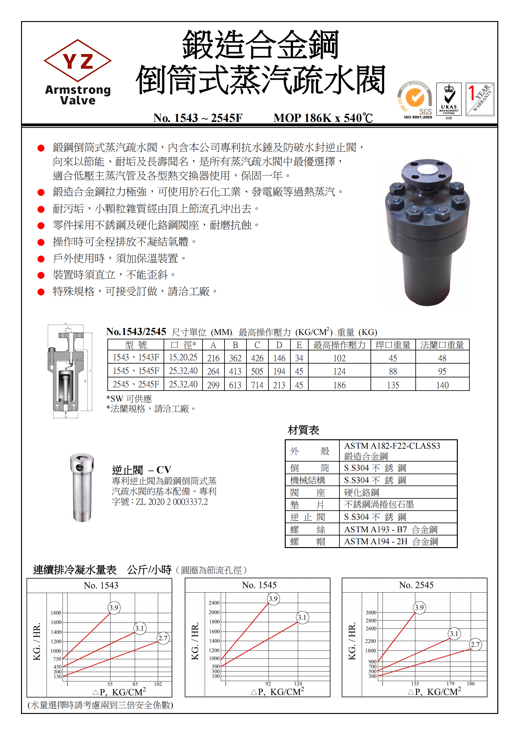 阿姆斯壮高温蒸汽疏水阀