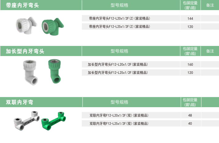 常熟工厂水电施工哪家好 推荐咨询 苏州亿名铖水电服务供应