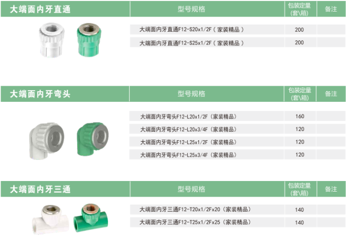 常熟经济技术开发区家装水电施工安装规范 真诚推荐 苏州亿名铖水电服务供应