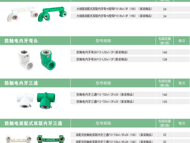 常熟家装水电施工要求 服务至上 苏州亿名铖水电服务供应