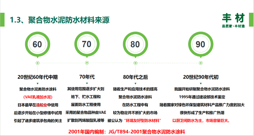 常熟阳台防水制造商 诚信为本 苏州亿名铖水电服务供应;