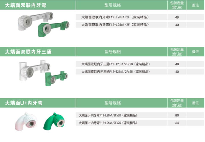 常熟高新技术产业开发区家装改造水电施工方案