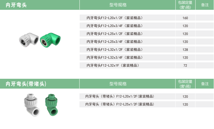 常熟家庭水电施工哪家好 贴心服务 苏州亿名铖水电服务供应