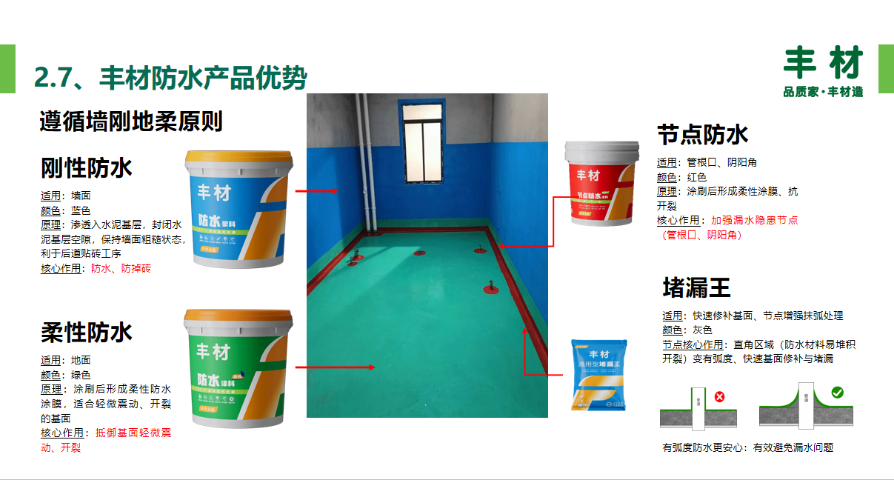 常熟装修防水市价 诚信为本 苏州亿名铖水电服务供应