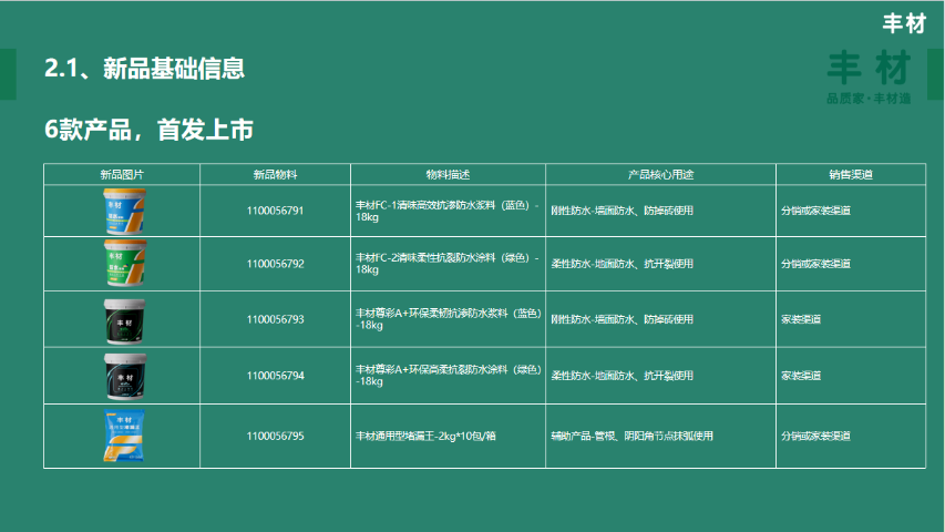 常熟水性防水代理商 服务为先 苏州亿名铖水电服务供应