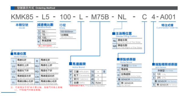 上海數(shù)控機床歐規(guī)模組 歡迎來電 科斯傳動技術(shù)供應(yīng);