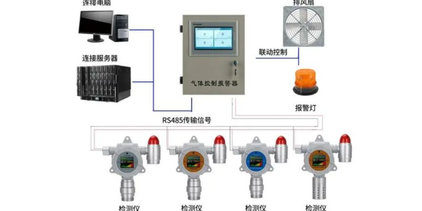 無錫艙壓傳感器供應商 值得信賴 無錫市拓藍自動化科技供應