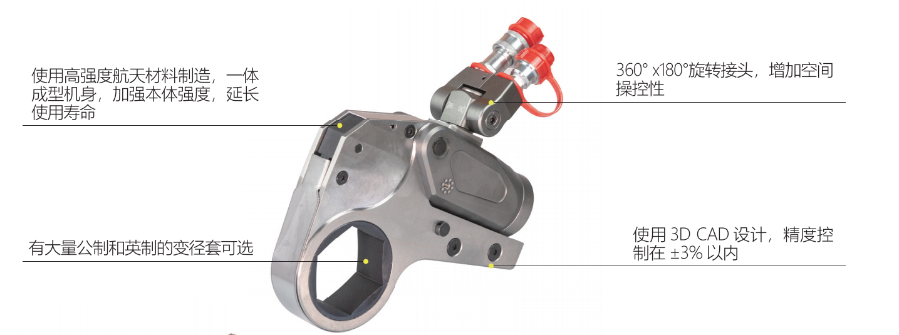 进口ENERPAC液压工具法兰分离器FSH14 上海卓长机械设备供应