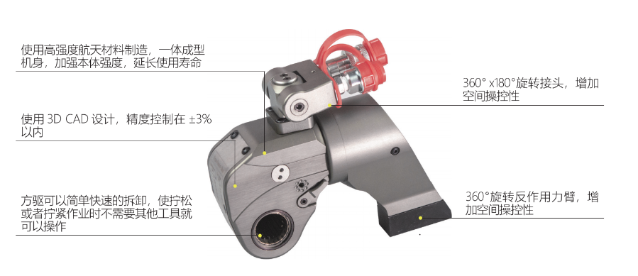 進(jìn)口ENERPAC液壓工具大噸位油缸CLSG3004