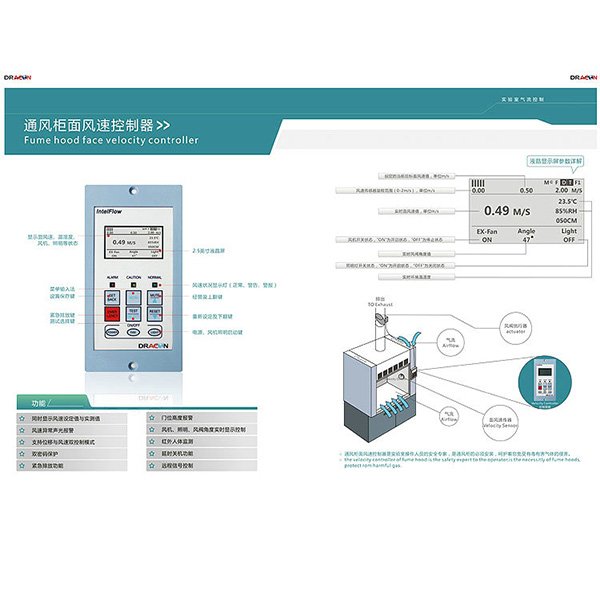 實驗室通風柜面風速控制系統
