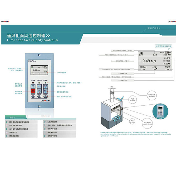 實驗室通風柜面風速控制系統