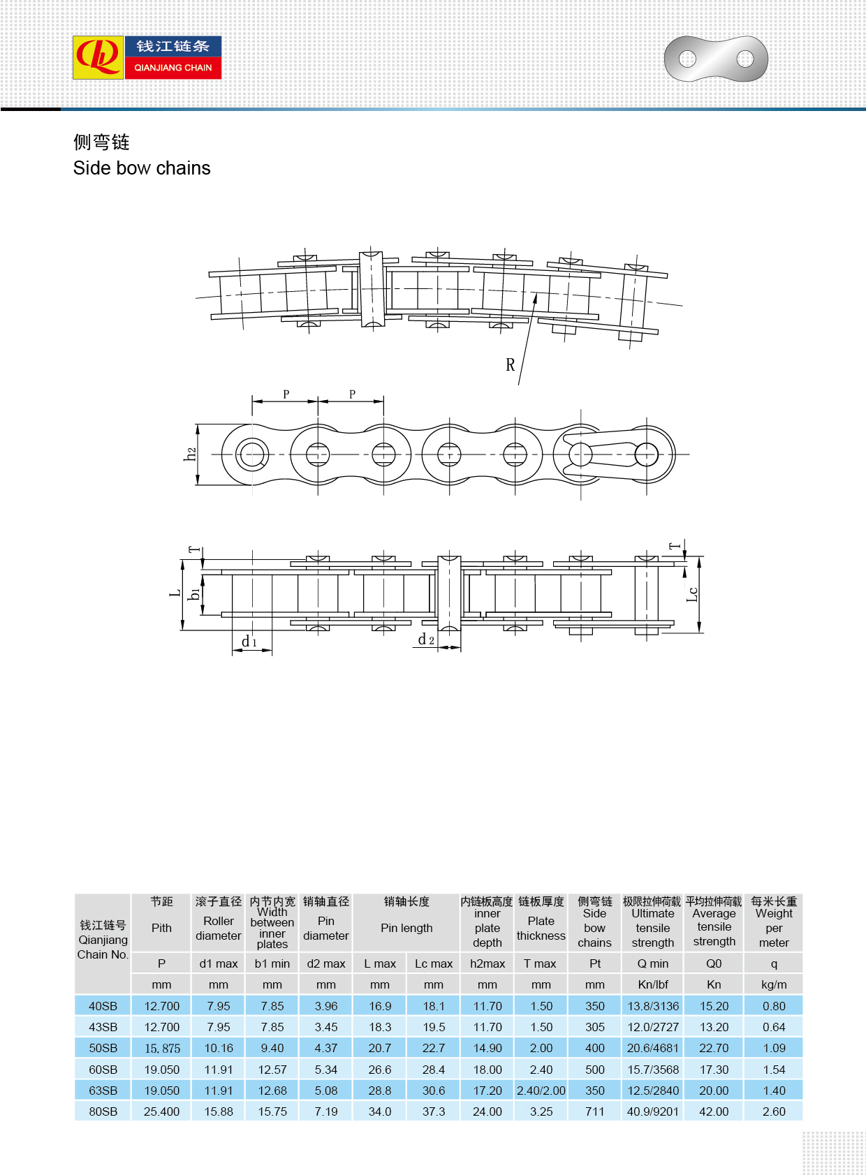 Side bow chains