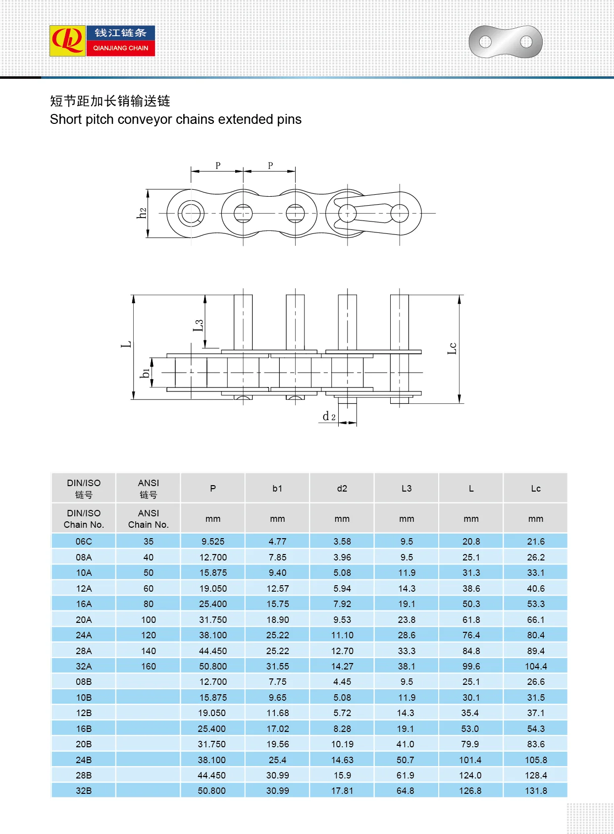 Short pitch conveyor chains extended pins