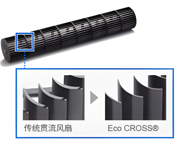 福建新能源车风扇专业团队 日清纺精密机器供应