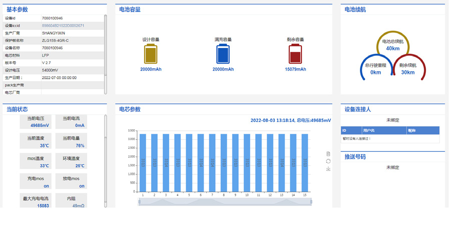 无人机锂电池保护板芯片 信息推荐 深圳智慧动锂电子股份供应