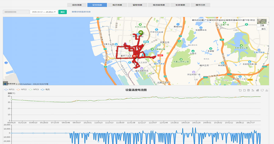 三轮车锂电池保护板保护IC