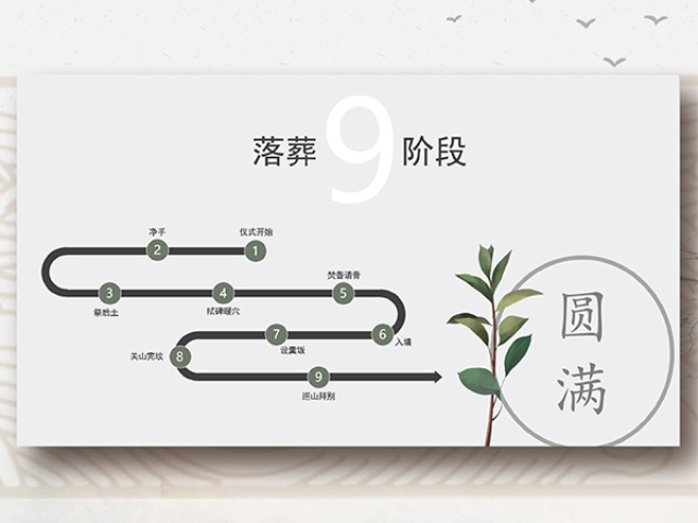 象山老人追悼會服務(wù)商 寧波市瑞春殯葬禮儀服務(wù)供應(yīng)