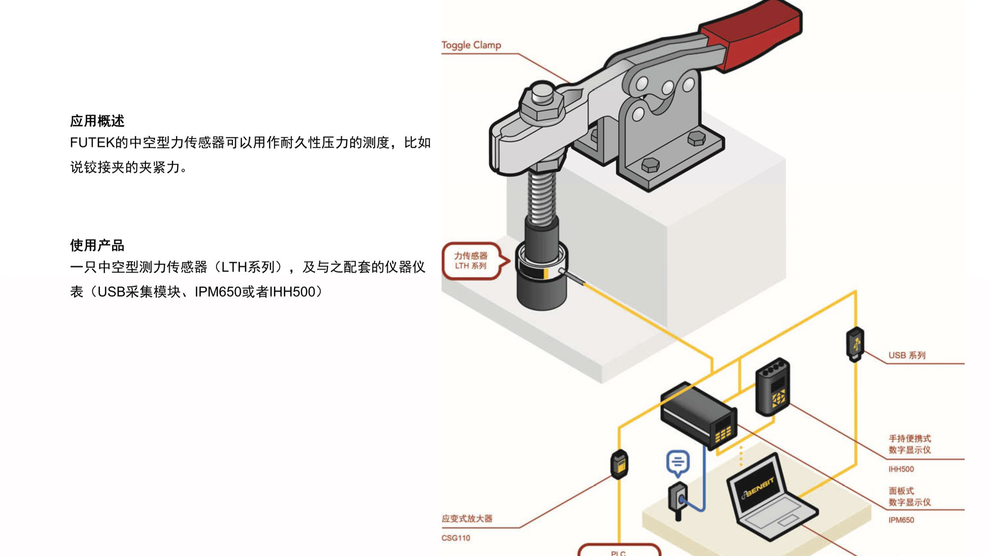 廣東本地壓式結構傳感器服務熱線|廣東質量壓式結構傳感器內容|廣西精密型壓式結構傳感器廠家報價