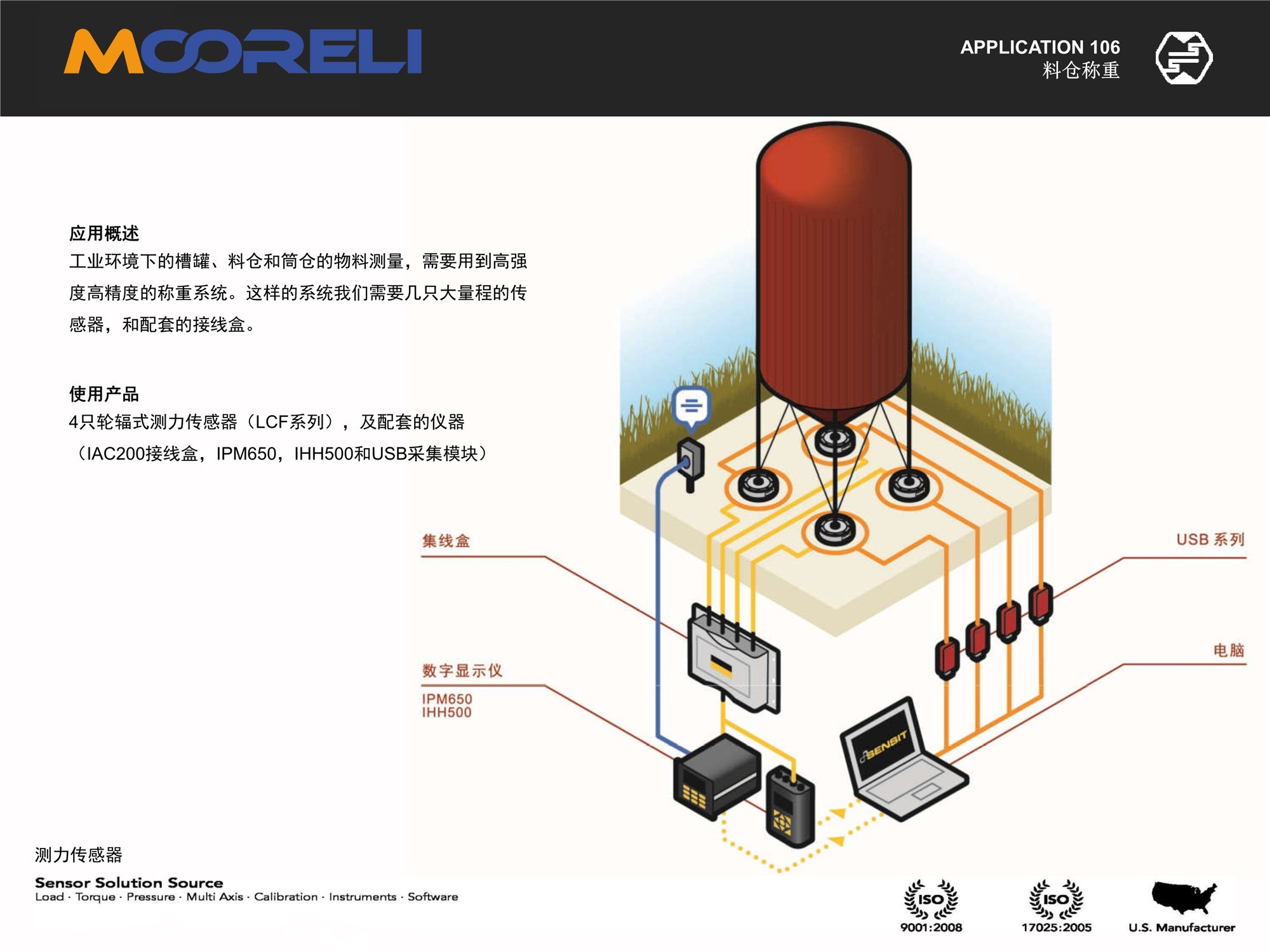 上海智能傳感器拆裝|廣東通信傳感器拆裝|江蘇集成式傳感器案例