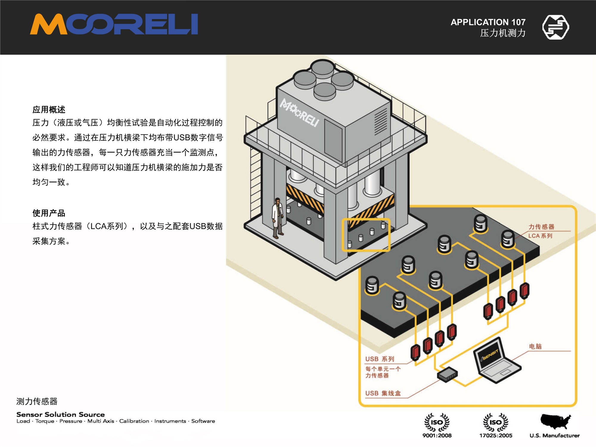 上海智能傳感器拆裝|廣東通信傳感器拆裝|江蘇集成式傳感器案例