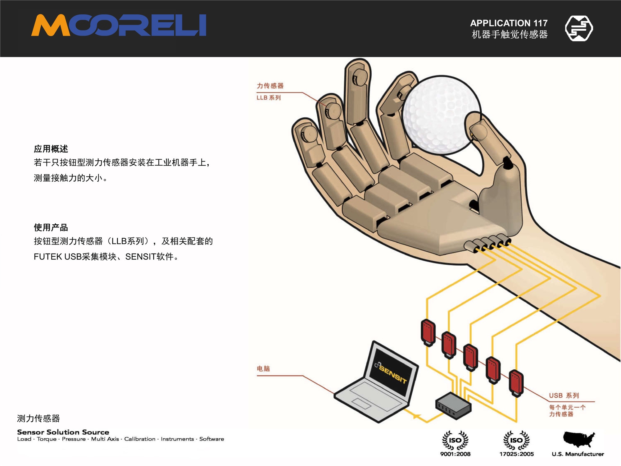 廣東高速響應傳感器服務熱線|上海精密型傳感器內容|廣東耐高溫傳感器優化價格