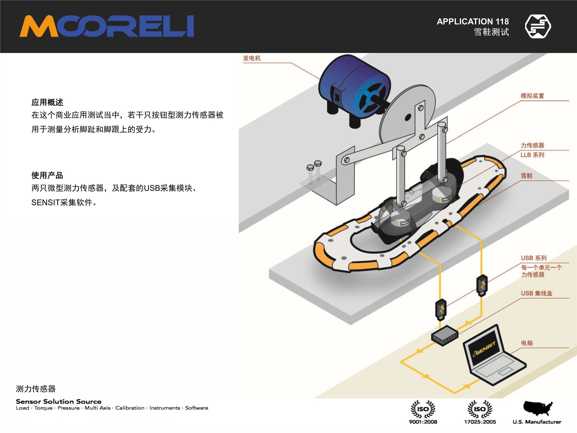 上海耐高温测力传感器服务热线|广东不锈钢材质测力传感器服务热线|广东集成式测力传感器服务热线