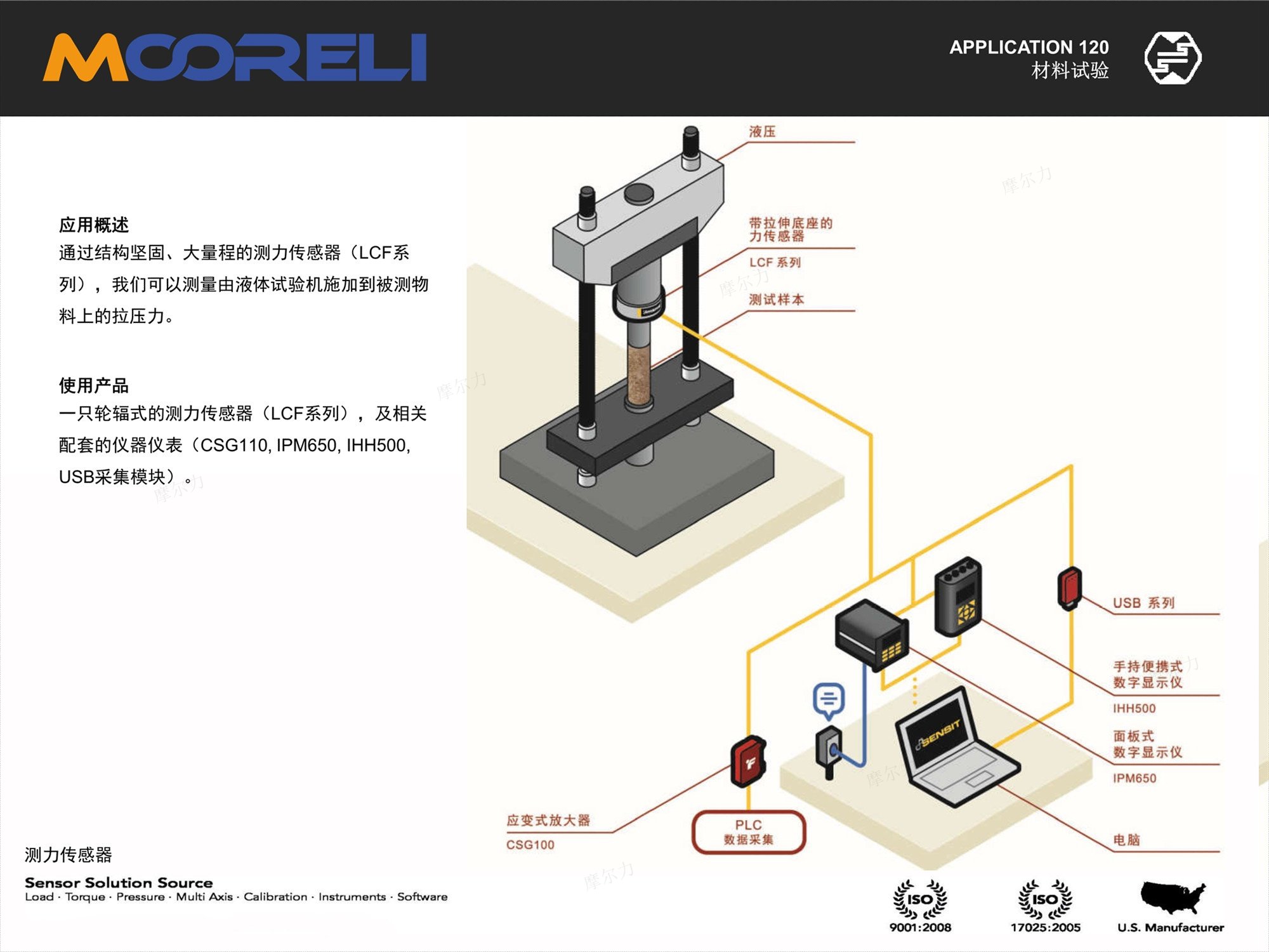 广西通信测力传感器厂家报价|广东耐高温测力传感器优化价格|海南放心选测力传感器内容