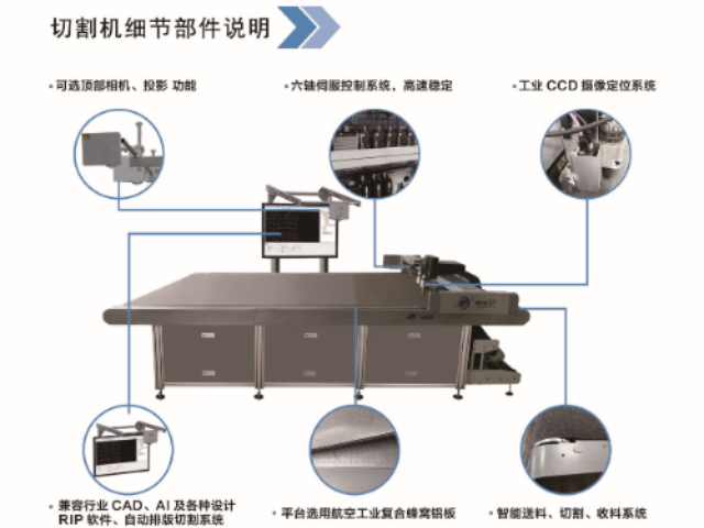 上海碳纖維自動裁切機教程 寧波吉森智能科技供應;