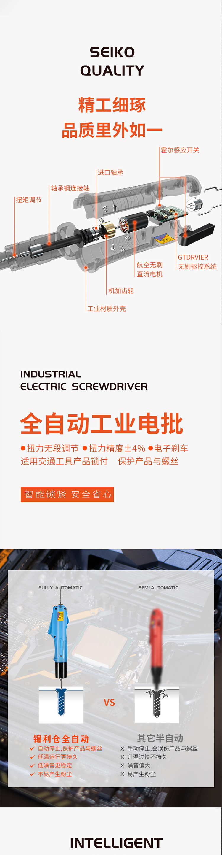 無刷電動起子解剖圖