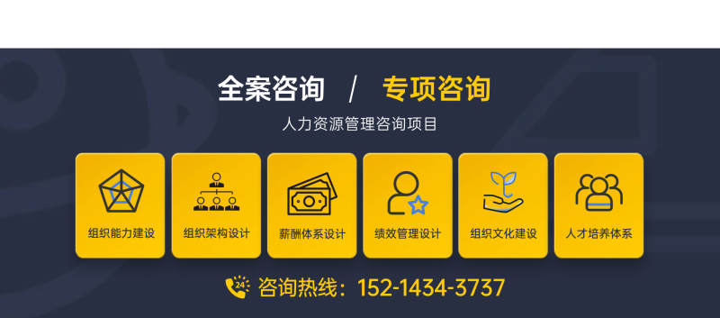 上海战略领导力培训怎么样 欢迎来电 上海盛榕企业管理咨询供应