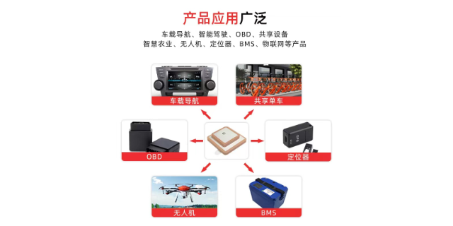 上海LNA通信天线测试设备