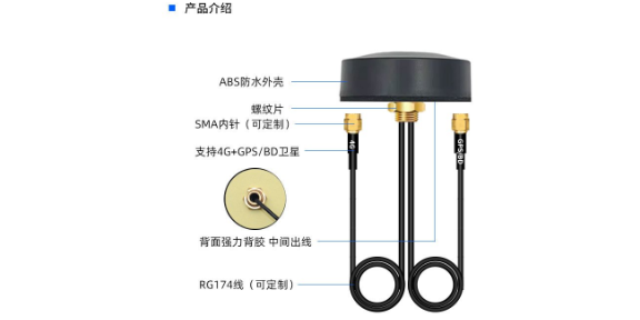 深圳設(shè)計衛(wèi)星天線工藝 來電咨詢 深圳市翊騰電子科技供應(yīng)