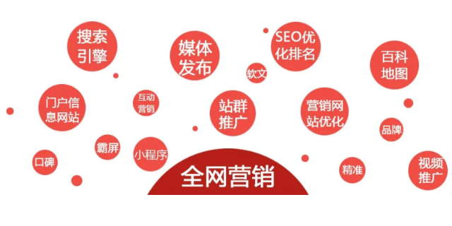 榆陽區品牌全網推廣 服務至上 榆林信捷茂網絡科技供應;