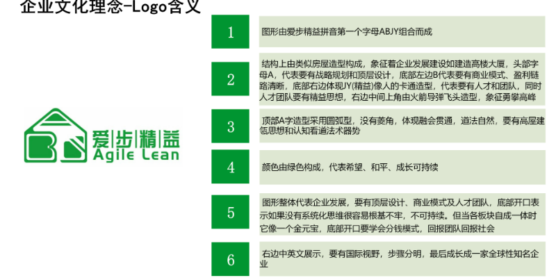 廣州企業(yè)管理咨詢,企業(yè)管理咨詢