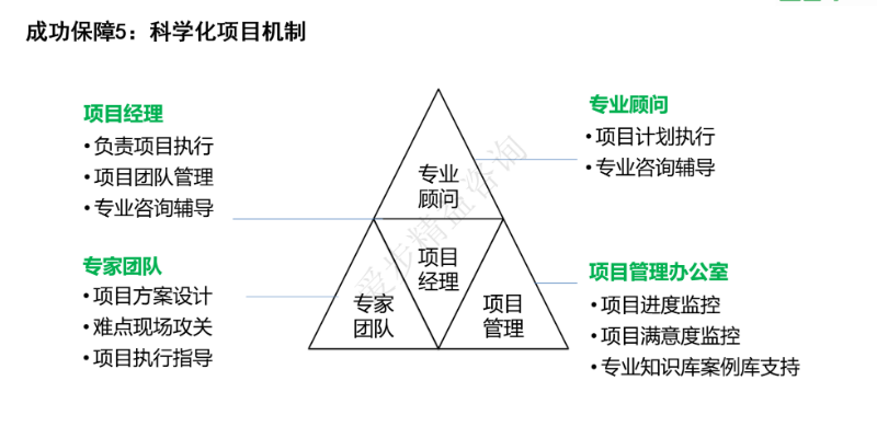 金华爱步精益生产企业发展