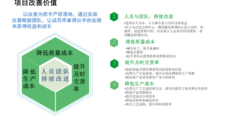 汕尾爱步精益生产人才绩效管理,精益生产