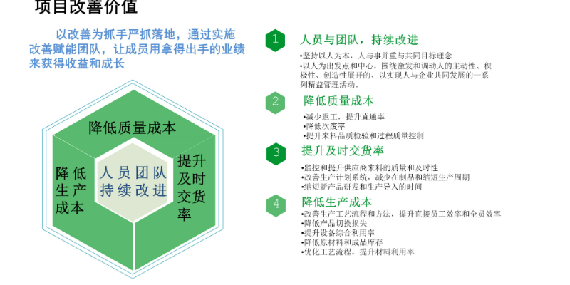 福州廈門愛(ài)步精益咨詢有限公司精益生產(chǎn)精益管理 廈門愛(ài)步精益咨詢供應(yīng) 廈門愛(ài)步精益咨詢供應(yīng)