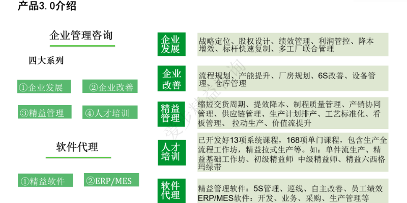 揭阳爱步精益生产降本增效,精益生产