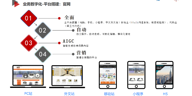 厦门爱步精益咨询有限公司SaaS智能营销平台网站建设 来电咨询 厦门爱步精益咨询供应