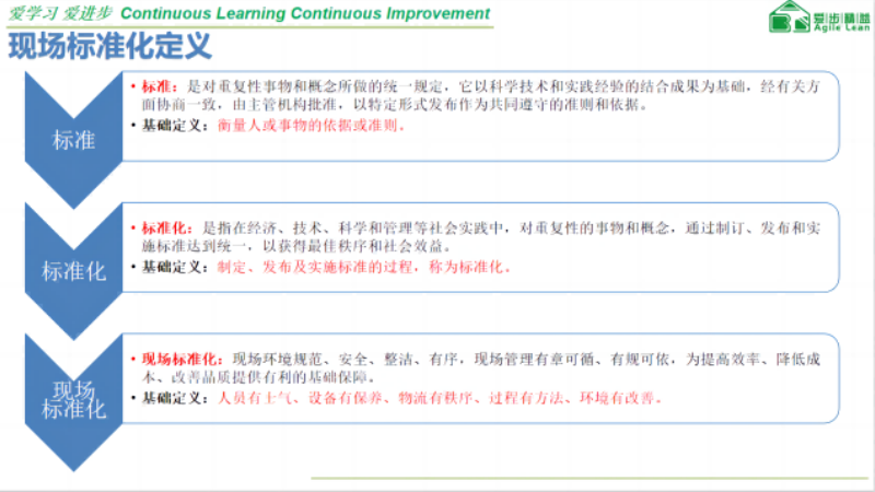 廣州5s現(xiàn)場標(biāo)準(zhǔn)化 真誠推薦 廈門愛步精益咨詢供應(yīng)