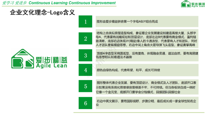 商业模式SaaS智能营销平台技术指导