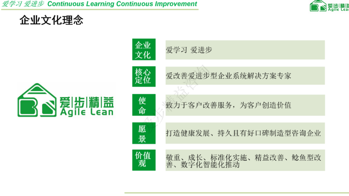 韶关爱步精益人才绩效管理指标库的建立