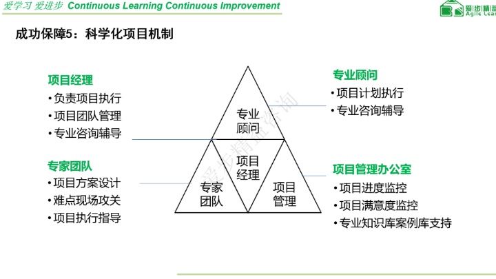 南平SaaS智能营销平台AI测评