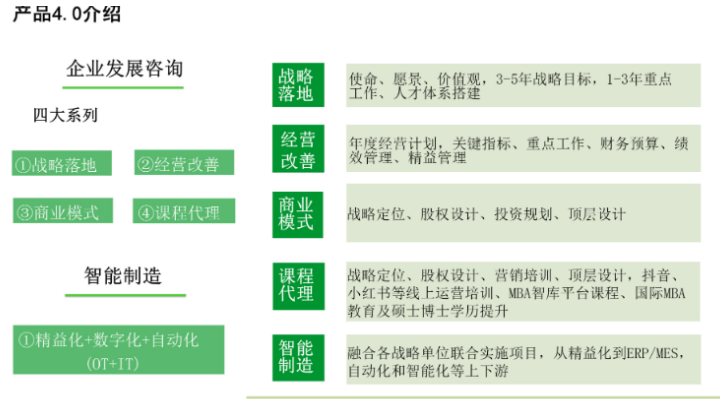 湛江爱步精益人才绩效管理领导绩效任务书