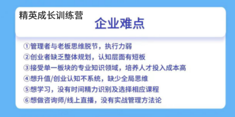 广东商业模式精英成长训练营常见问题 创造辉煌 厦门爱步精益咨询供应