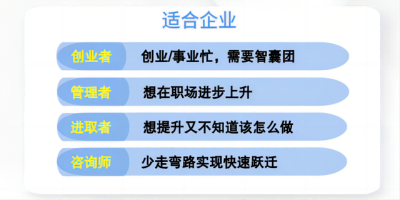 浙江年度规划精英成长训练营管理方法 创新服务 厦门爱步精益咨询供应