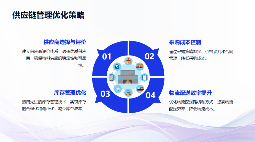 泉州爱步企业管理咨询 真诚推荐 厦门爱步精益咨询供应