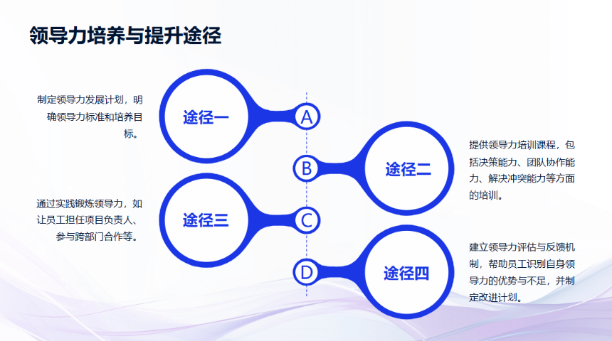 莆田爱步精益企业管理咨询